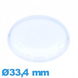 Verre Plastique Circulaire pour montre 33,4 mm haut bombé avec pas