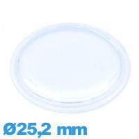 Verre en Plastique à lèvres pour montre Circulaire 25,2 mm