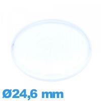 Verre grand dôme 24,6 mm pour montre Circulaire en Plastique