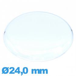 Verre gousset Circulaire Plastique 24,0 mm de montre