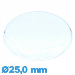 Verre montre acrylique 25,0 mm gousset Circulaire