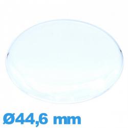 Verre gousset 44,6 mm pour montre Circulaire en acrylique