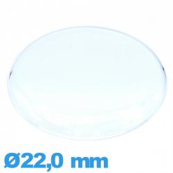 Verre Circulaire 22,0 mm en Plastique gousset de montre