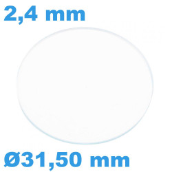 Verre Plat Rond Saphir de...