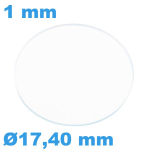 Verre épaisseur 1 mm... Verre épaisseur 1 mm...
