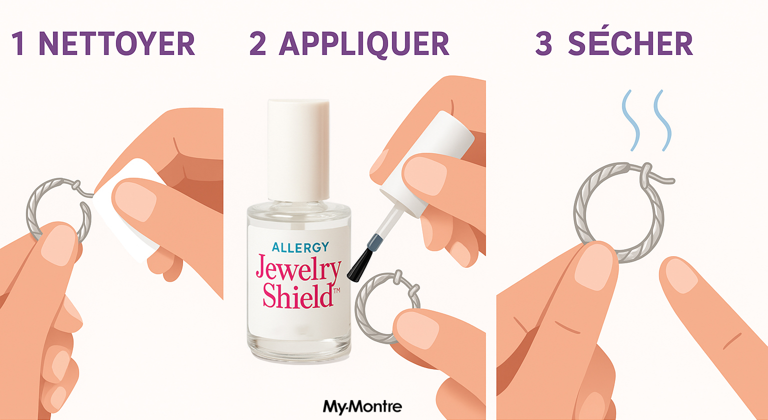 Utilisation du Vernis Jewelry Shield