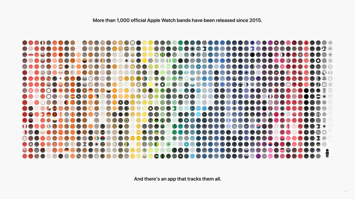 Nouveautés des Apple Watch bracelets
